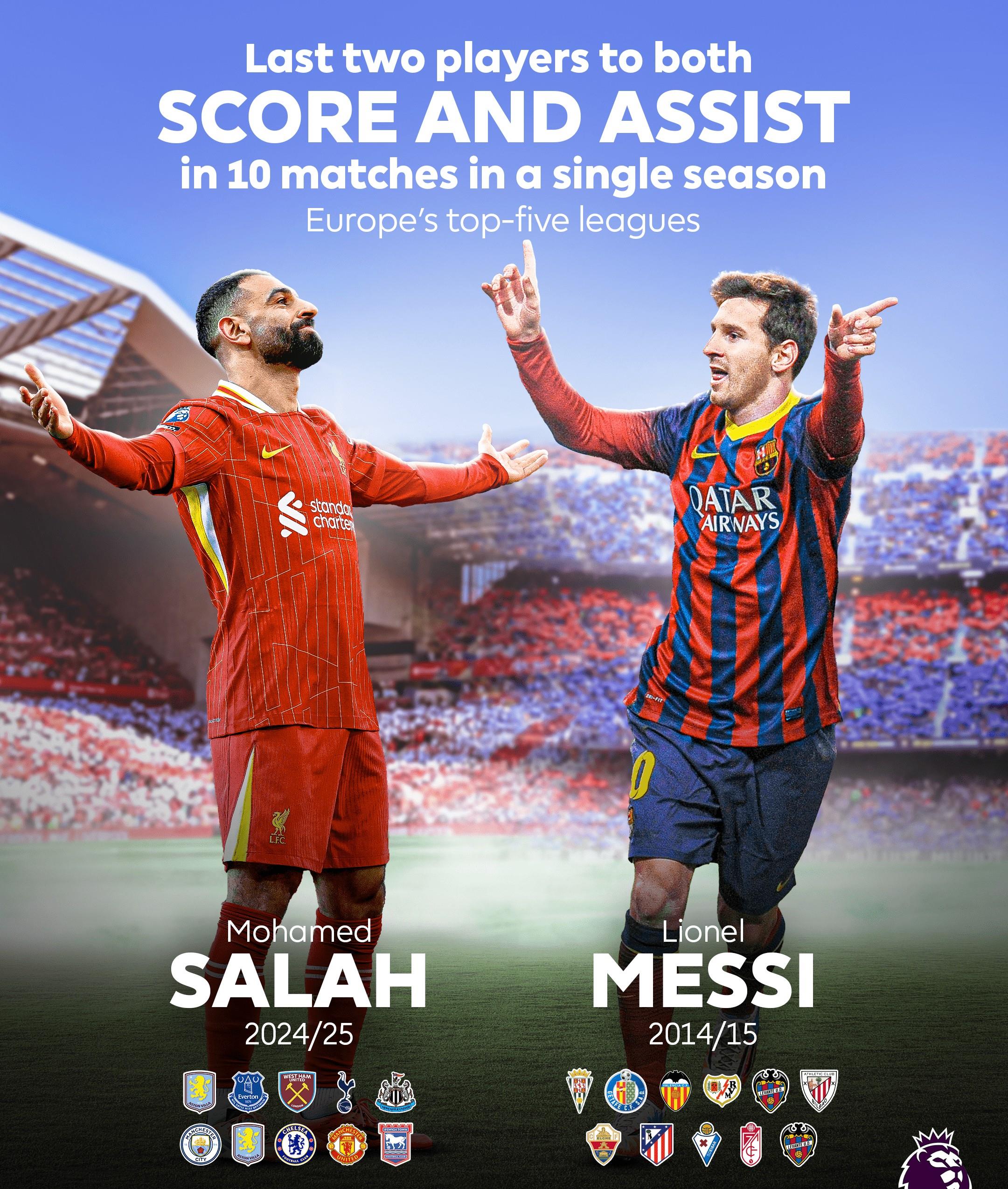 畅玩电子游戏-关于萨拉赫官方宣布夺冠新规，MAD引发争议！的信息